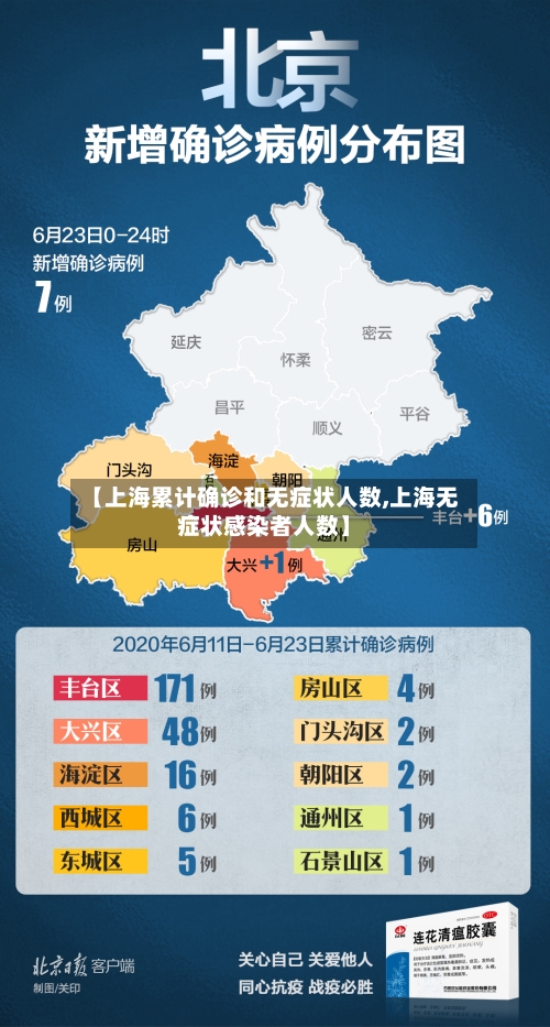 【上海累计确诊和无症状人数,上海无症状感染者人数】