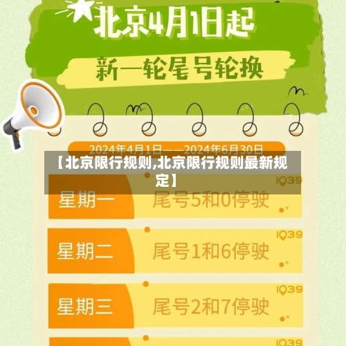 【北京限行规则,北京限行规则最新规定】-第1张图片