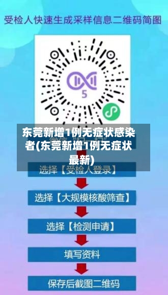 东莞新增1例无症状感染者(东莞新增1例无症状最新)-第1张图片
