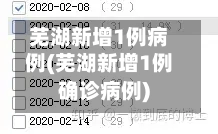 芜湖新增1例病例(芜湖新增1例确诊病例)-第2张图片
