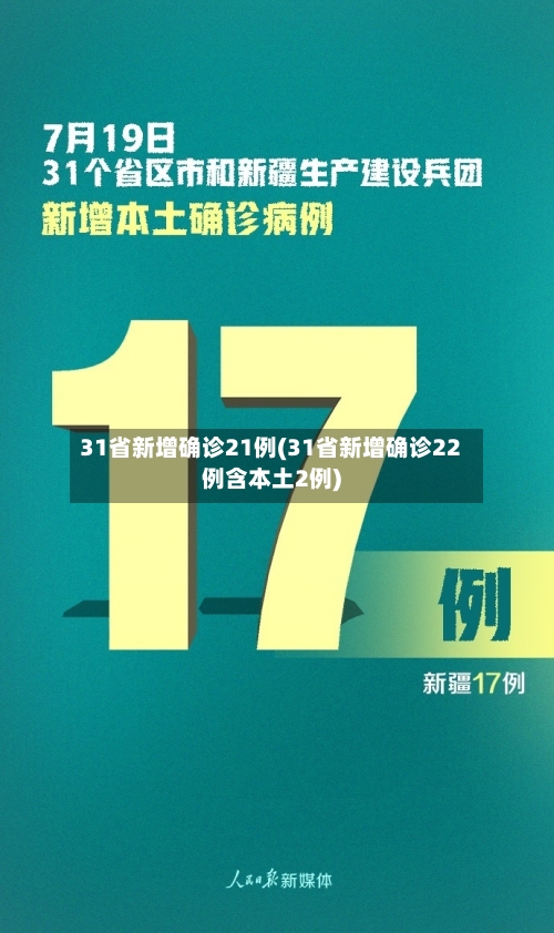 31省新增确诊21例(31省新增确诊22例含本土2例)-第3张图片