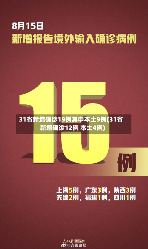 31省新增确诊19例其中本土9例(31省新增确诊12例 本土4例)-第2张图片