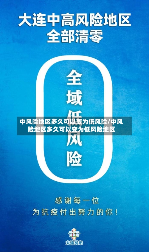 中风险地区多久可以变为低风险/中风险地区多久可以变为低风险地区-第1张图片
