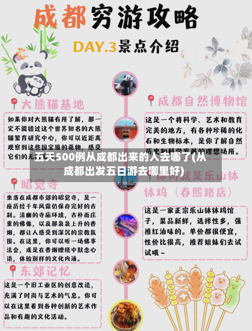 五天500例从成都出来的人去哪了(从成都出发五日游去哪里好)-第1张图片