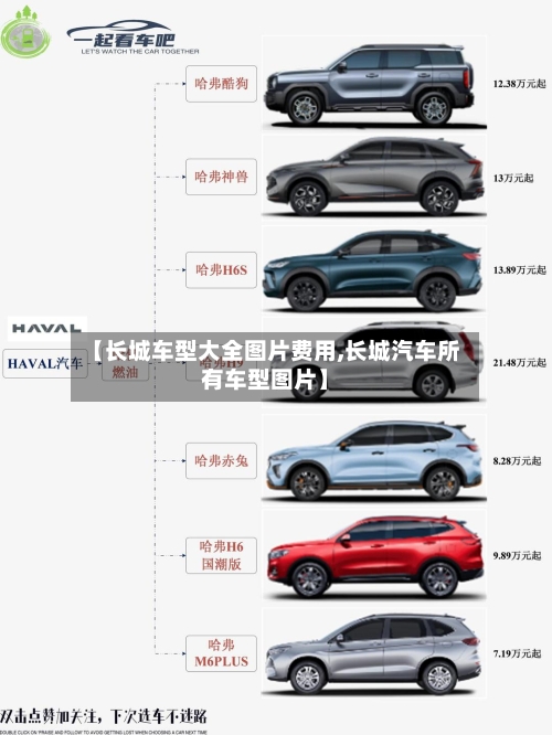 【长城车型大全图片费用,长城汽车所有车型图片】-第2张图片