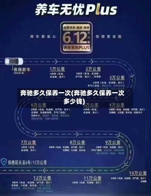 奔驰多久保养一次(奔驰多久保养一次多少钱)-第1张图片
