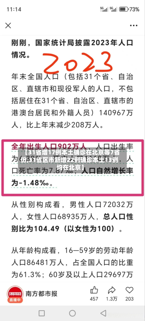 【31省增17例本土确诊在北京等7省份,31省区市新增22例确诊本土13例 均在北京】-第1张图片