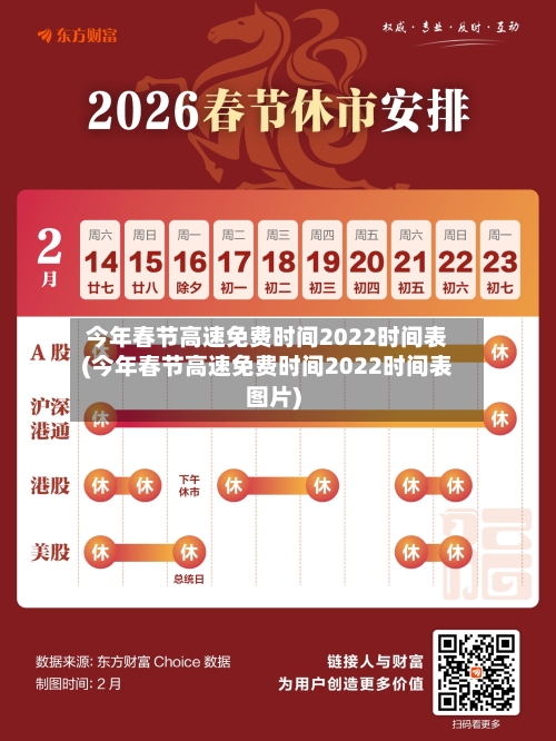 今年春节高速免费时间2022时间表(今年春节高速免费时间2022时间表图片)