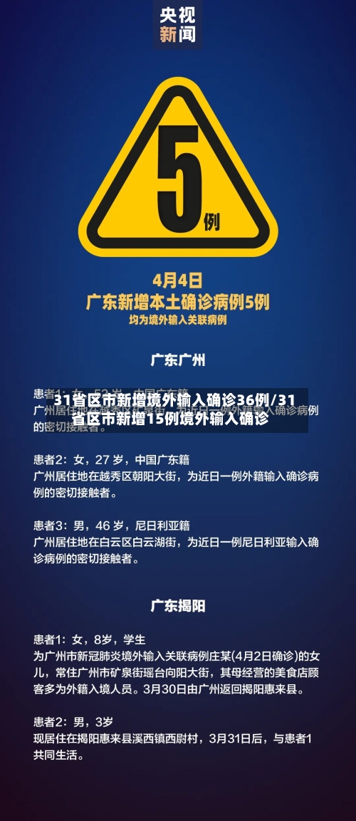 31省区市新增境外输入确诊36例/31省区市新增15例境外输入确诊-第3张图片