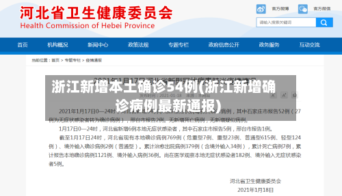 浙江新增本土确诊54例(浙江新增确诊病例最新通报)-第1张图片