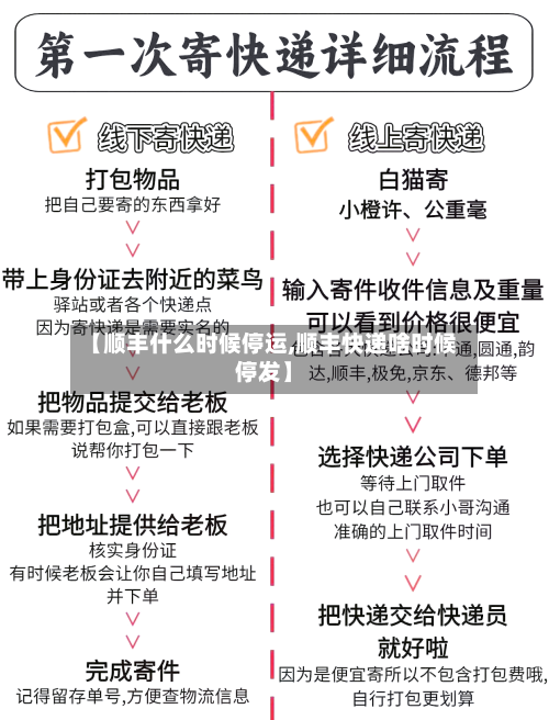 【顺丰什么时候停运,顺丰快递啥时候停发】-第2张图片