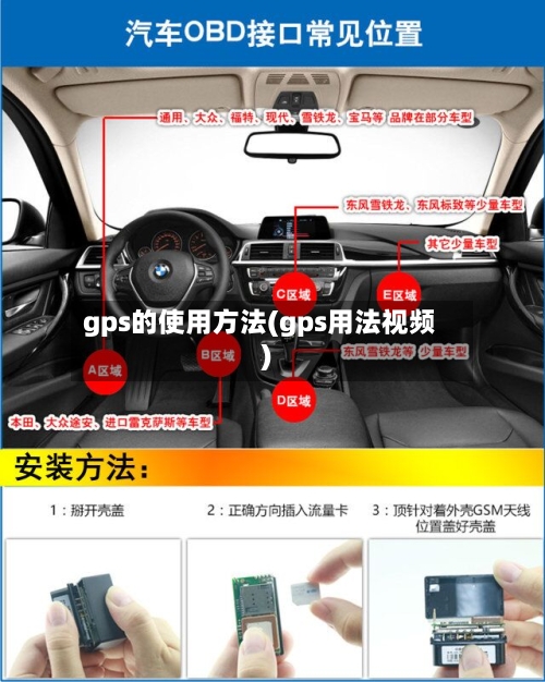 gps的使用方法(gps用法视频)-第1张图片