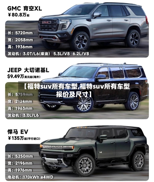 【福特suv所有车型,福特suv所有车型报价及尺寸】