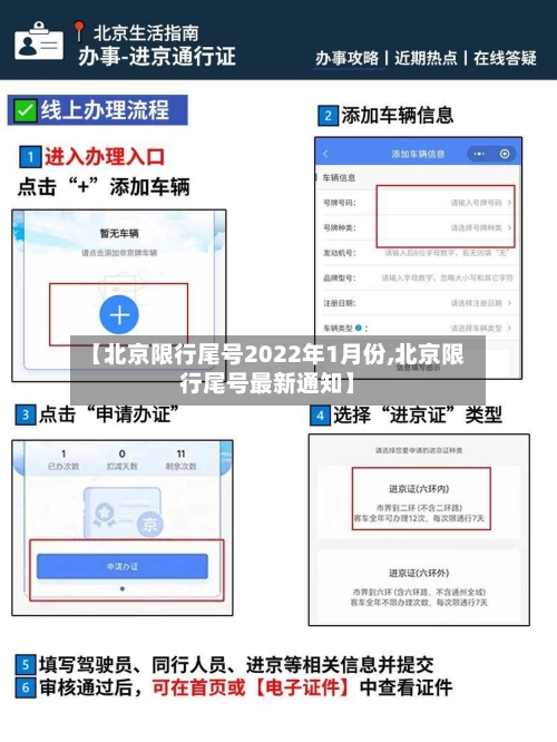 【北京限行尾号2022年1月份,北京限行尾号最新通知】-第2张图片