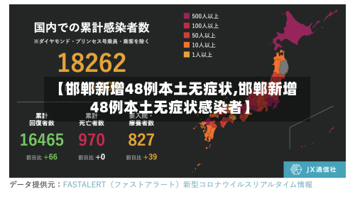 【邯郸新增48例本土无症状,邯郸新增48例本土无症状感染者】-第1张图片