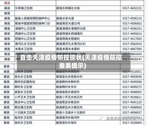 直击天津疫情防控现状(天津疫情防控重要提示)-第1张图片