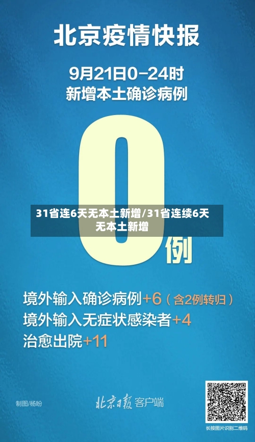 31省连6天无本土新增/31省连续6天无本土新增-第3张图片