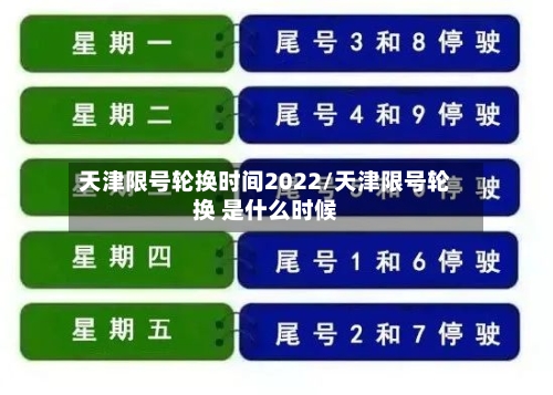 天津限号轮换时间2022/天津限号轮换 是什么时候-第1张图片