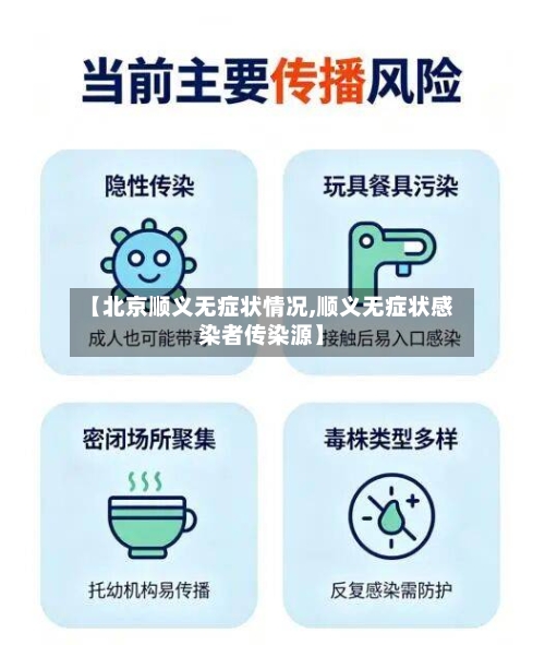 【北京顺义无症状情况,顺义无症状感染者传染源】-第1张图片