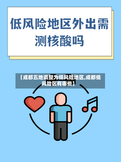 【成都五地调整为低风险地区,成都低风险区有哪些】-第1张图片