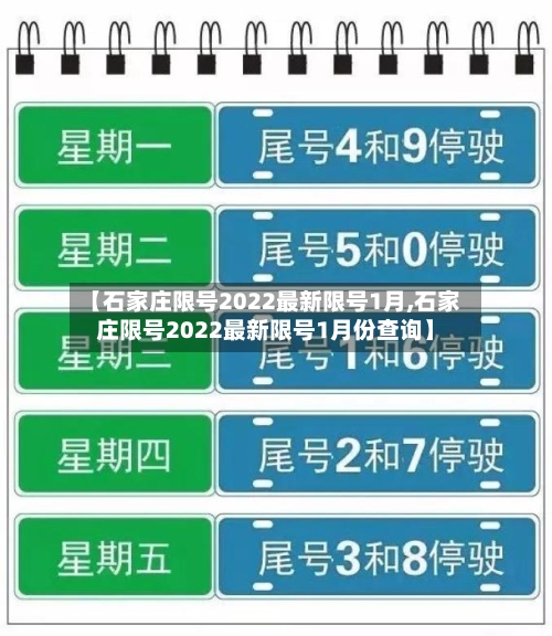 【石家庄限号2022最新限号1月,石家庄限号2022最新限号1月份查询】-第1张图片