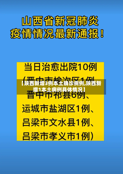 【陕西新增3例本土确诊病例,陕西新增1本土病例具体情况】-第2张图片