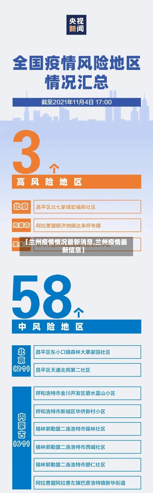 【兰州疫情情况最新消息,兰州疫情最新信息】-第2张图片