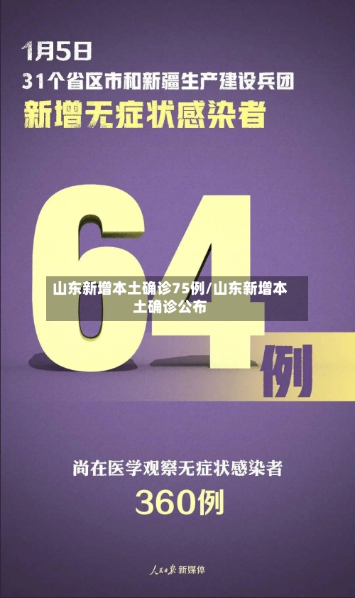 山东新增本土确诊75例/山东新增本土确诊公布