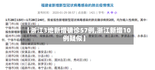 【浙江3地新增确诊57例,浙江新增10例疑似】-第1张图片