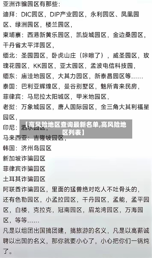 【高风险地区查询最新名单,高风险地区列表】-第1张图片