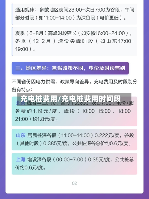 充电桩费用/充电桩费用时间段-第1张图片