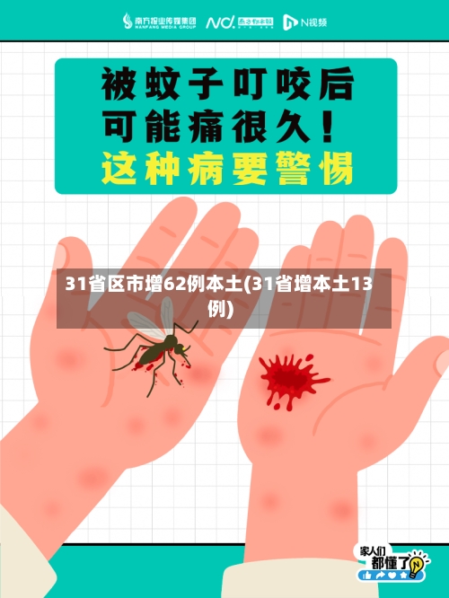 31省区市增62例本土(31省增本土13例)-第1张图片