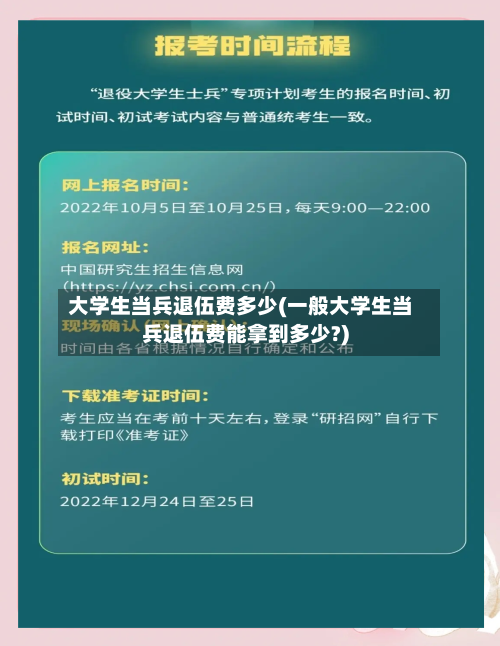 大学生当兵退伍费多少(一般大学生当兵退伍费能拿到多少?)-第1张图片