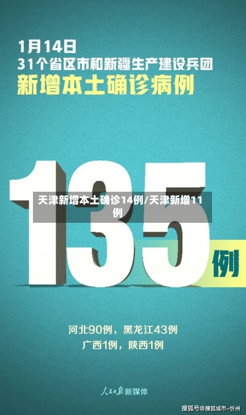 天津新增本土确诊14例/天津新增11例-第2张图片