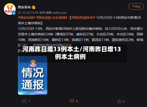 河南昨日增13例本土/河南昨日增13例本土病例-第1张图片