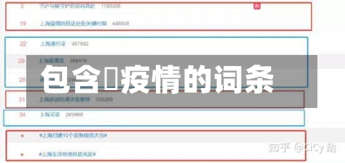 包含査疫情的词条-第1张图片