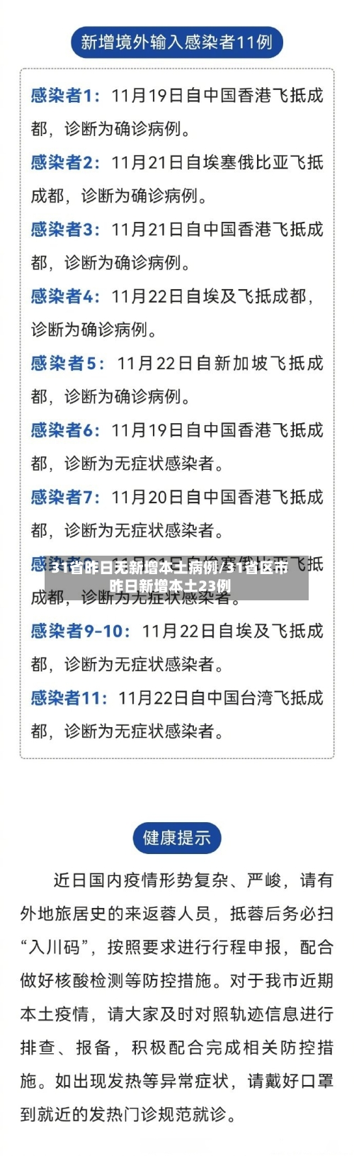 31省昨日无新增本土病例/31省区市昨日新增本土23例-第1张图片