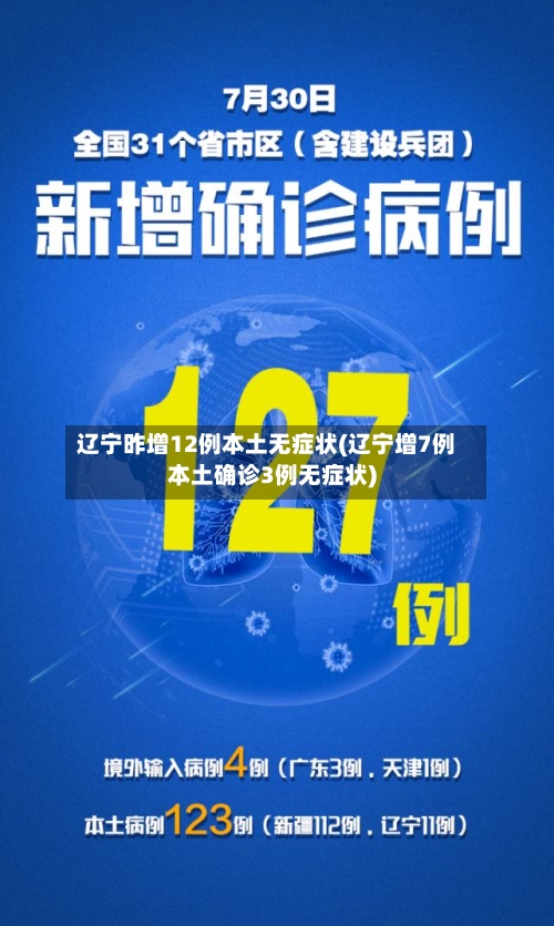 辽宁昨增12例本土无症状(辽宁增7例本土确诊3例无症状)-第1张图片