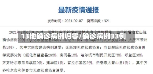13地确诊病例归零/确诊病例33例-第1张图片