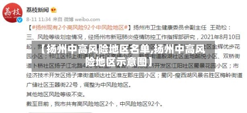 【扬州中高风险地区名单,扬州中高风险地区示意图】-第1张图片