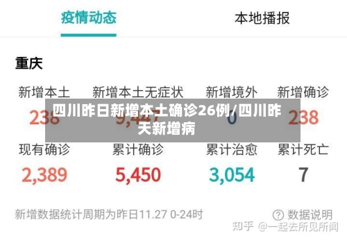 四川昨日新增本土确诊26例/四川昨天新增病-第1张图片