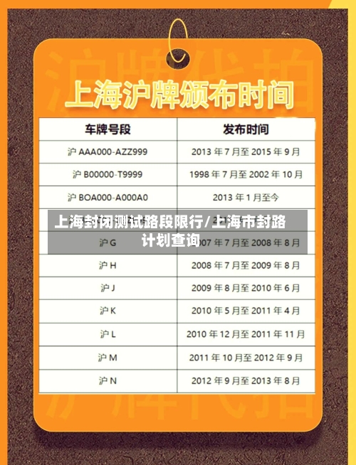 上海封闭测试路段限行/上海市封路计划查询-第1张图片