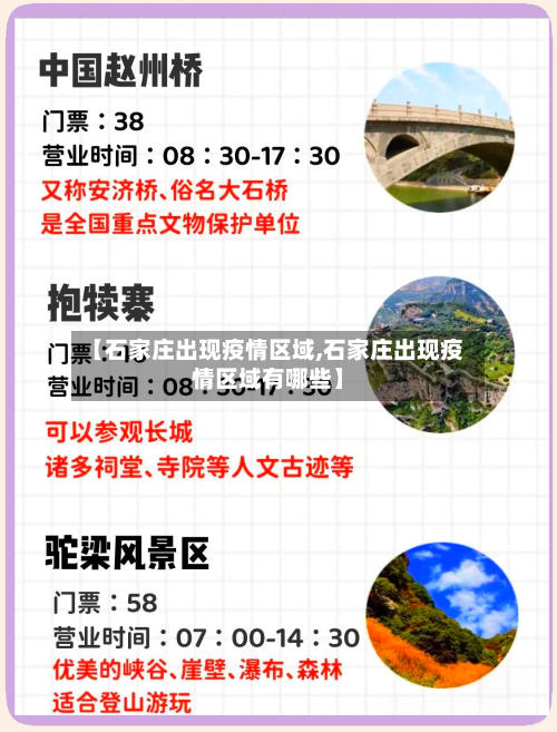 【石家庄出现疫情区域,石家庄出现疫情区域有哪些】-第1张图片