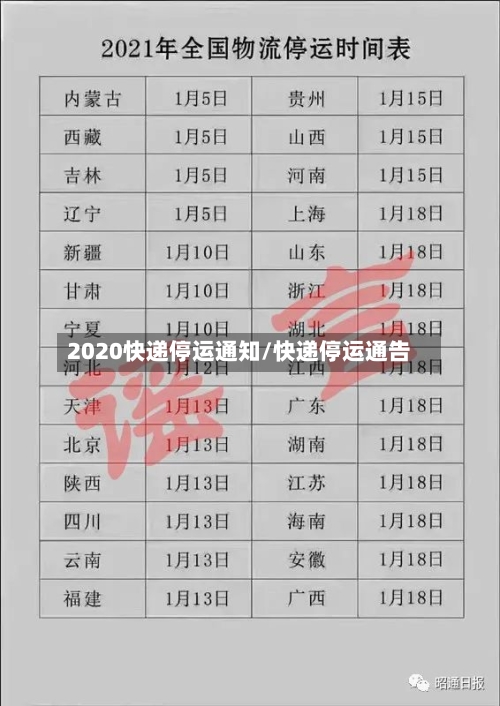 2020快递停运通知/快递停运通告-第1张图片