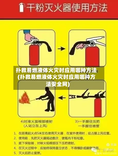 扑救易燃液体火灾时应用哪种方法(扑救易燃液体火灾时应用哪种方法安全网)-第1张图片