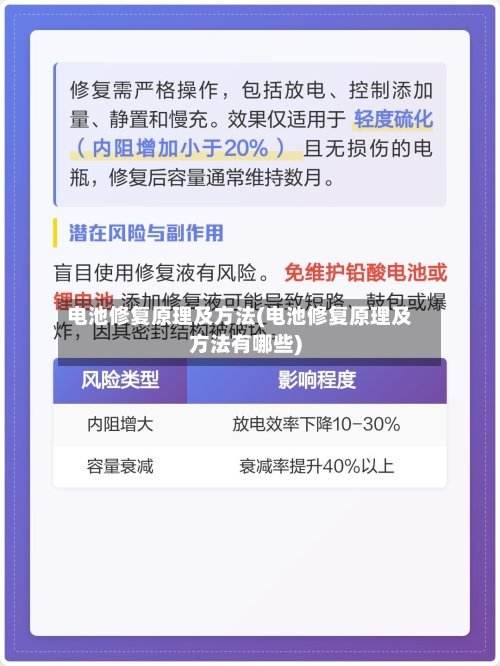 电池修复原理及方法(电池修复原理及方法有哪些)-第1张图片