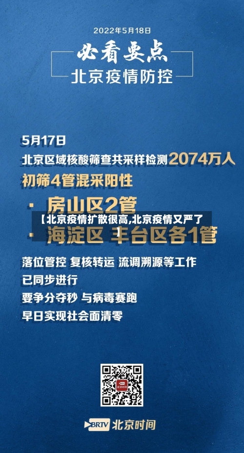 【北京疫情扩散很高,北京疫情又严了】