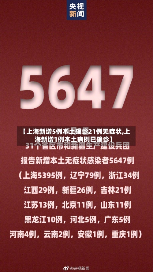 【上海新增5例本土确诊21例无症状,上海新增1例本土病例巳确诊】-第1张图片