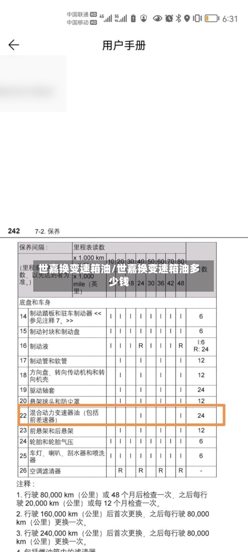 世嘉换变速箱油/世嘉换变速箱油多少钱-第1张图片