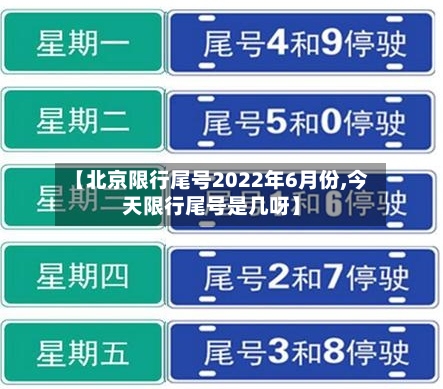 【北京限行尾号2022年6月份,今天限行尾号是几呀】-第1张图片